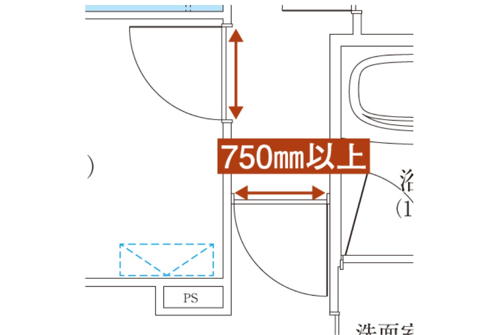 出入口約750mm以上(LD、洋室のみ)