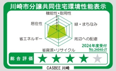川崎市分譲共同住宅環境性能表示