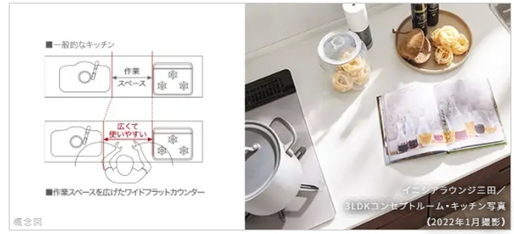 ゆとりのキッチンワークトップ