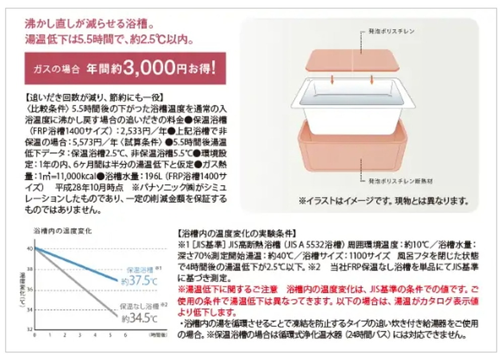 保温浴槽
