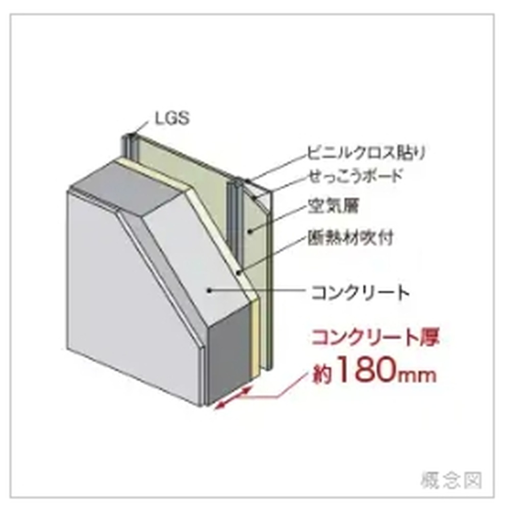 外壁