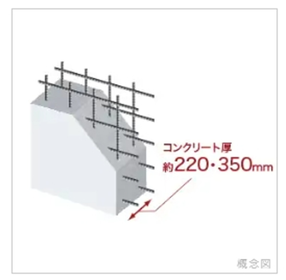 耐震壁にダブル配筋採用