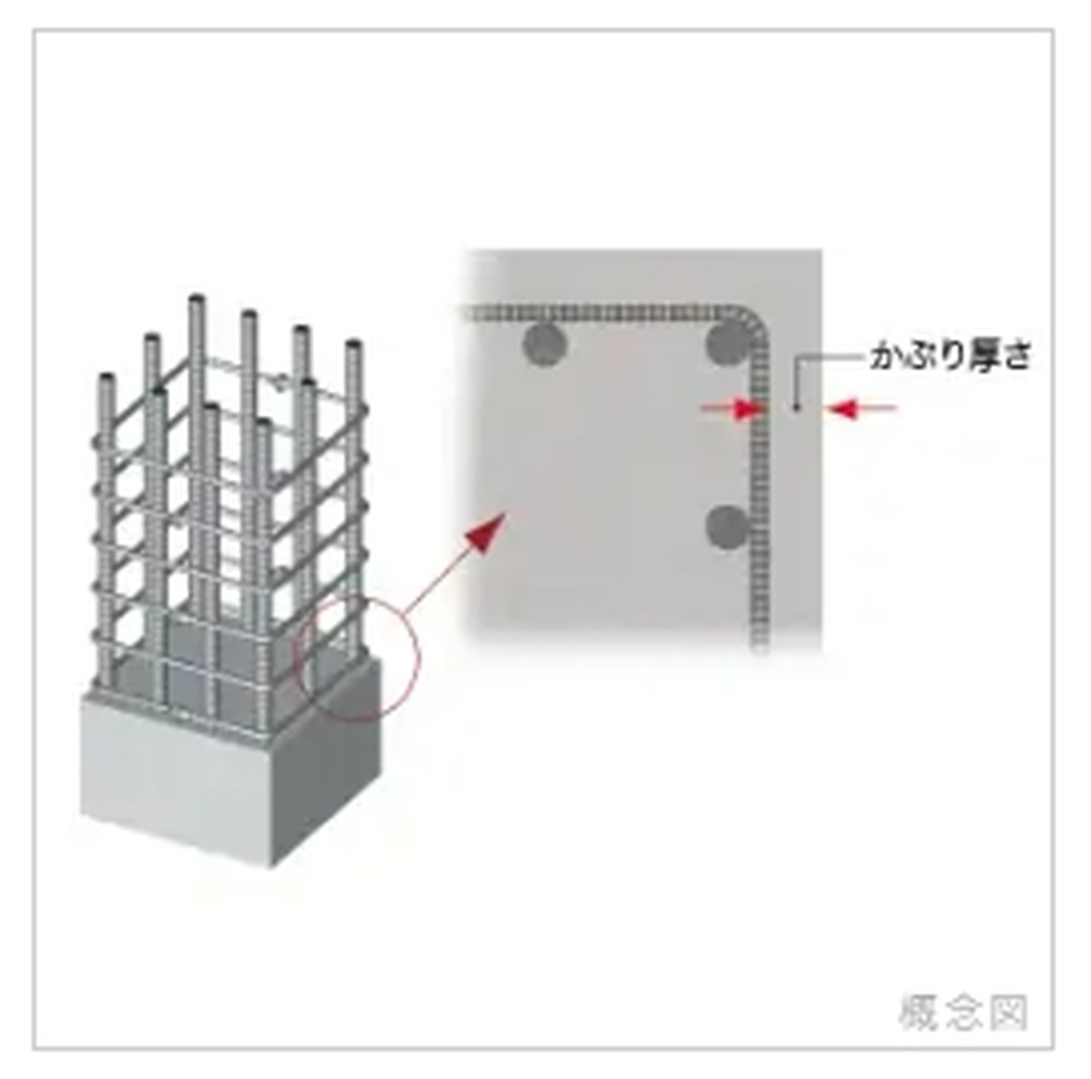JASS5に準拠した鉄筋のかぶり厚さ