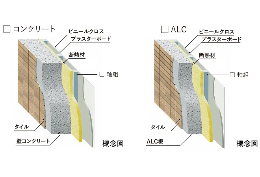 外壁の断熱