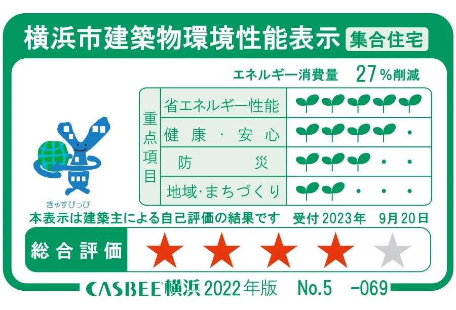 CASBEE横浜