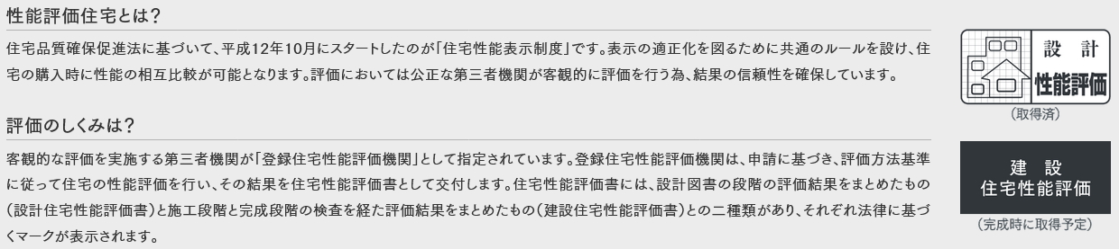 性能評価と保証