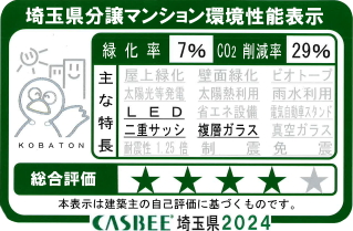 【レーベン鶴瀬駅前 SOLEIZ】
埼玉県分譲マンション環境性能表示