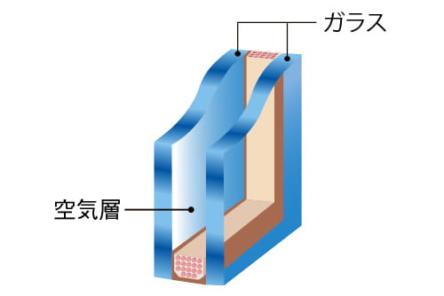 断熱性の高い複層ガラス