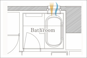 窓付きバスルーム