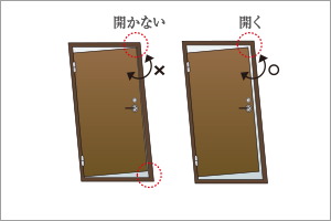 対震玄関ドア枠