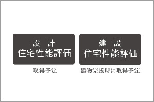 「住宅性能評価書」を取得予定