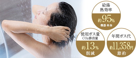 省エネ高効率給湯器「エコジョーズ」