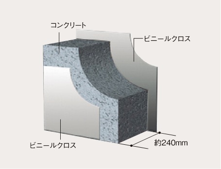 防音性に優れた戸境壁