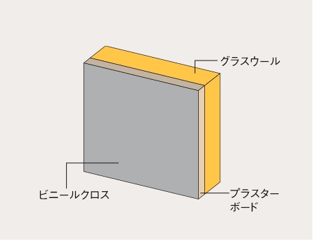 遮音壁による水廻りの遮音対策