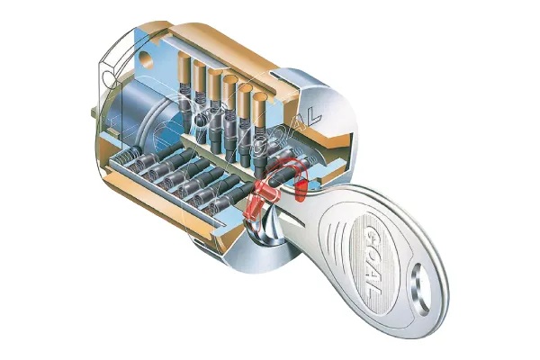 ピンシリンダー