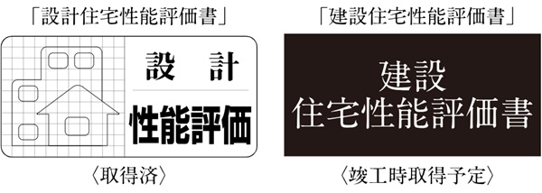 大切な資産の鑑定書
2つの「住宅性能評価書」