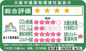 大阪市建築物環境性能表示