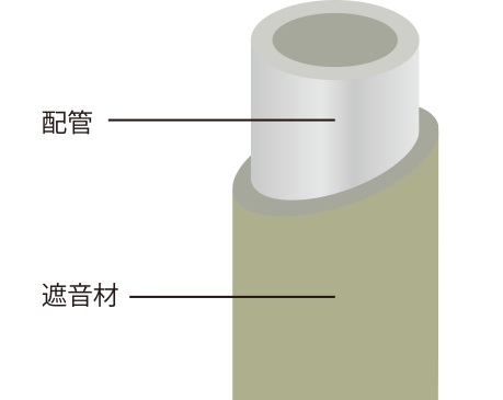 静かな水廻りに配慮