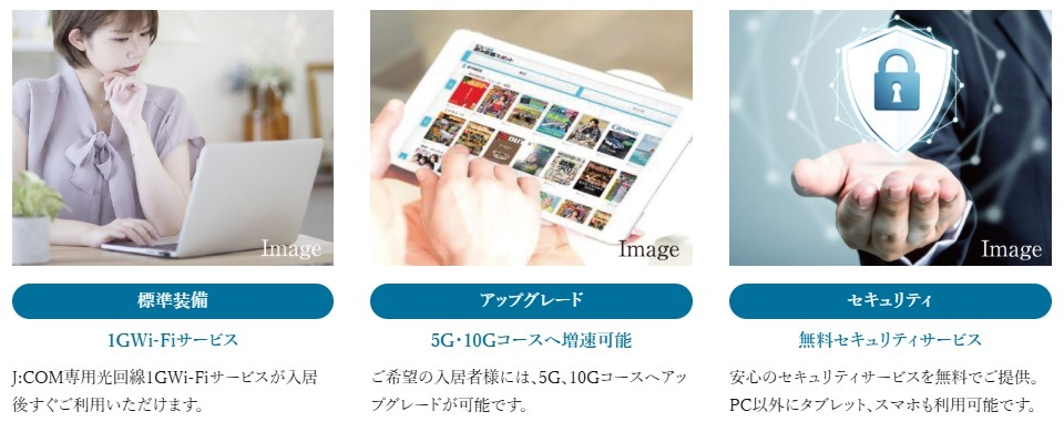「J:COM光」を標準装備。