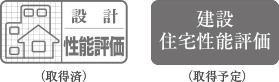 第三者評価機関による住宅性能表示