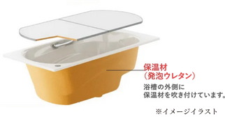 断熱風呂フタ＋高断熱浴槽