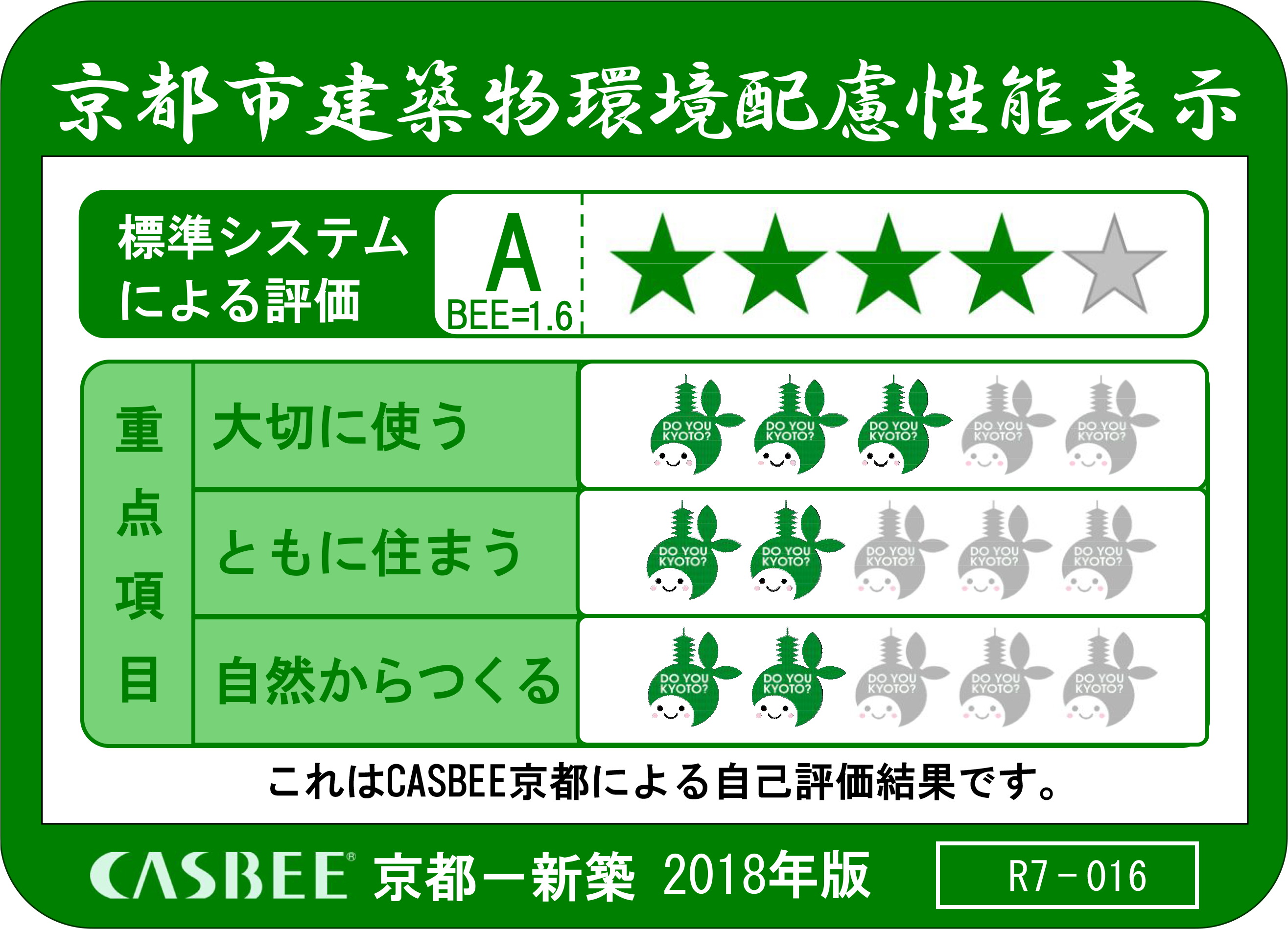 京都市建築物環境配慮性能表示（CASBEE京都）