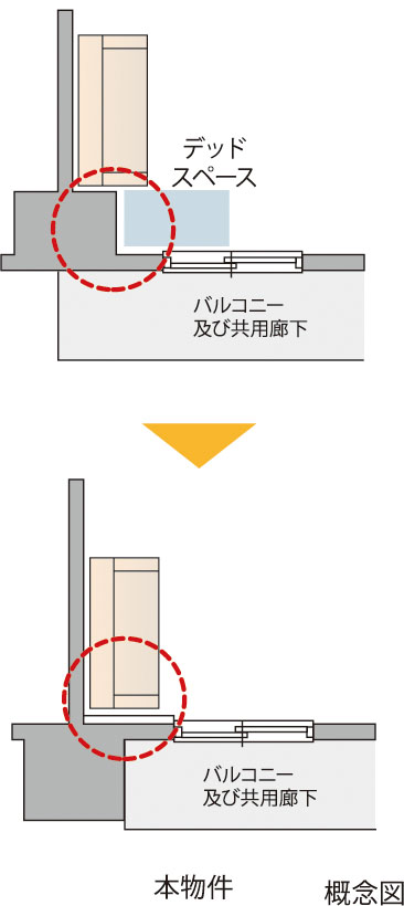 アウトフレーム
