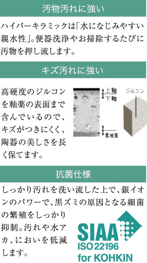 ハイパーキラミック