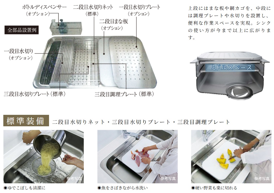 機能性を高めたEシンクを採用