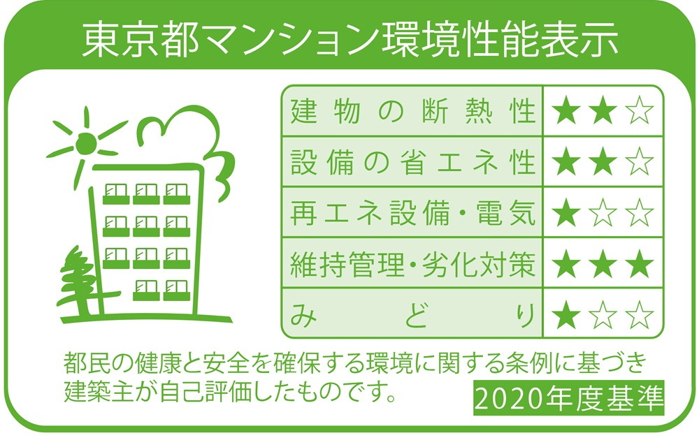 東京都マンション環境性能表示
