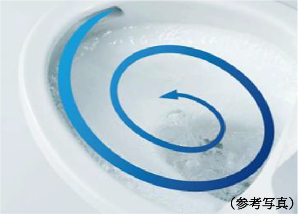 トルネード洗浄