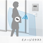 ハンズフリーによるエントリー