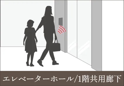 エレベーターホール/1階共用廊下
