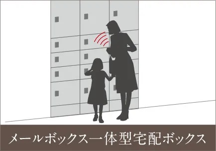 メールボックス一体型宅配ボックス