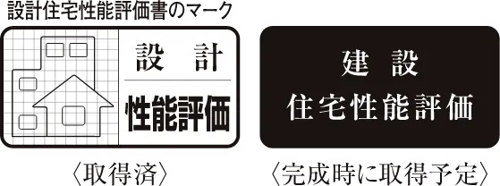 第三者機関が住宅性能を評価