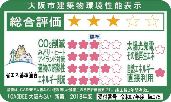 CASBEE 大阪府建築物環境配慮評価システム