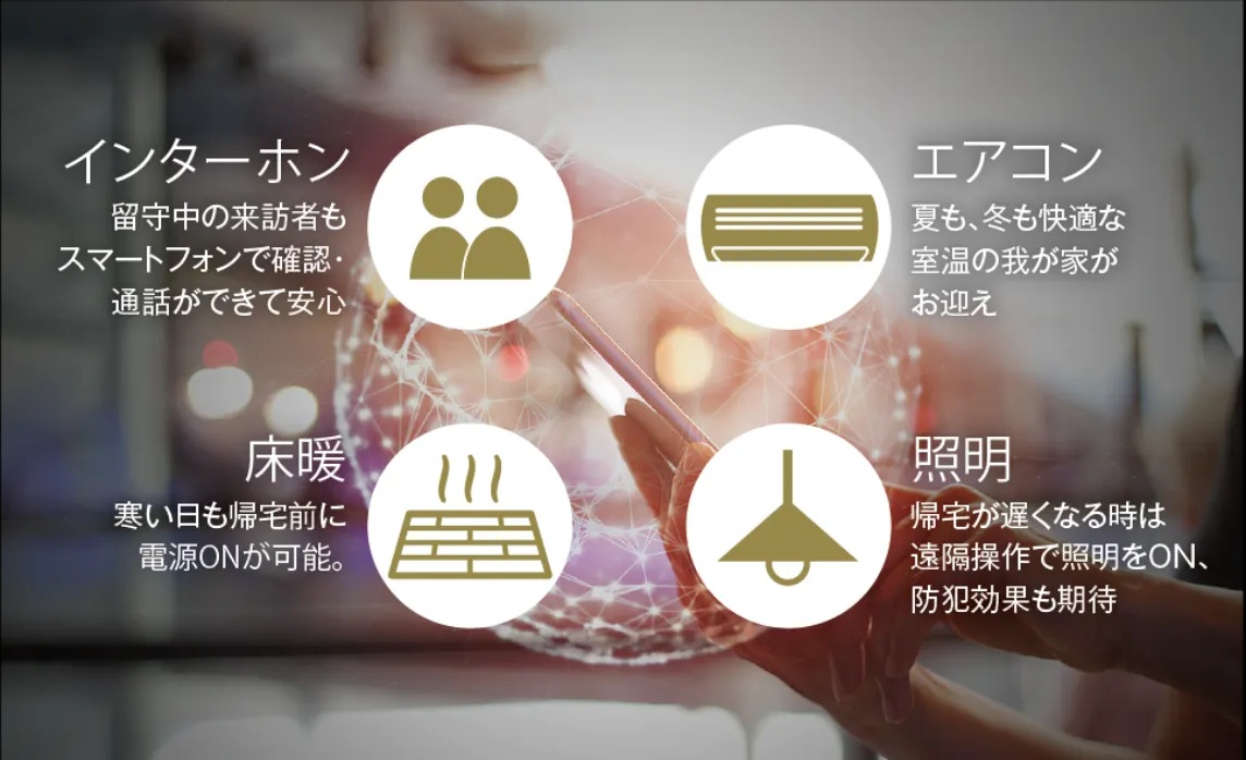 外出先でも来客対応可能、
インターホンとスマートフォン・タブレットが連動。