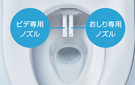 ビデ専用ノズル