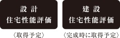 第三者機関が住宅性能を評価