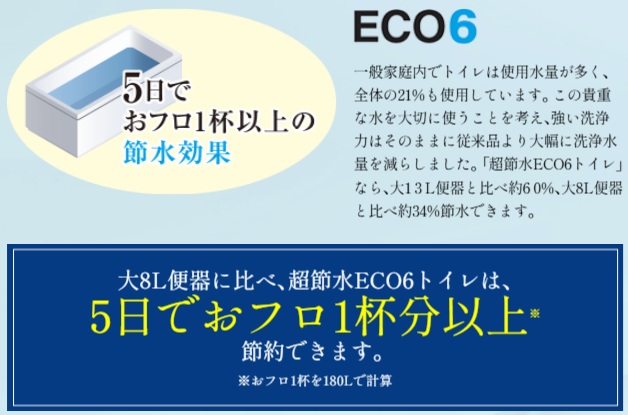 超節水ECO6トイレ（大6L・小5L）