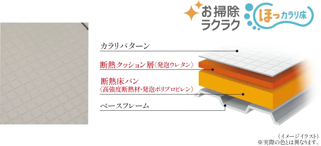 お掃除ラクラクほっカラリ床