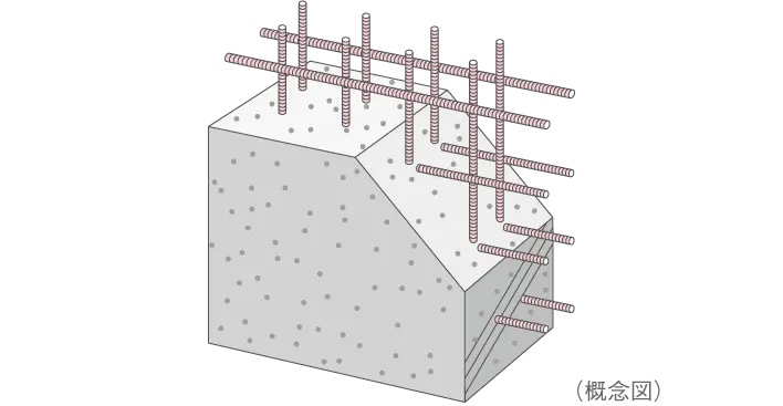 耐力壁ダブル配筋