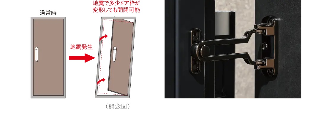 対震枠・対震ドアガード付玄関ドア