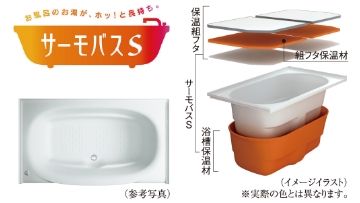 サーモバスS浴槽