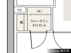 ウォークインクロゼット