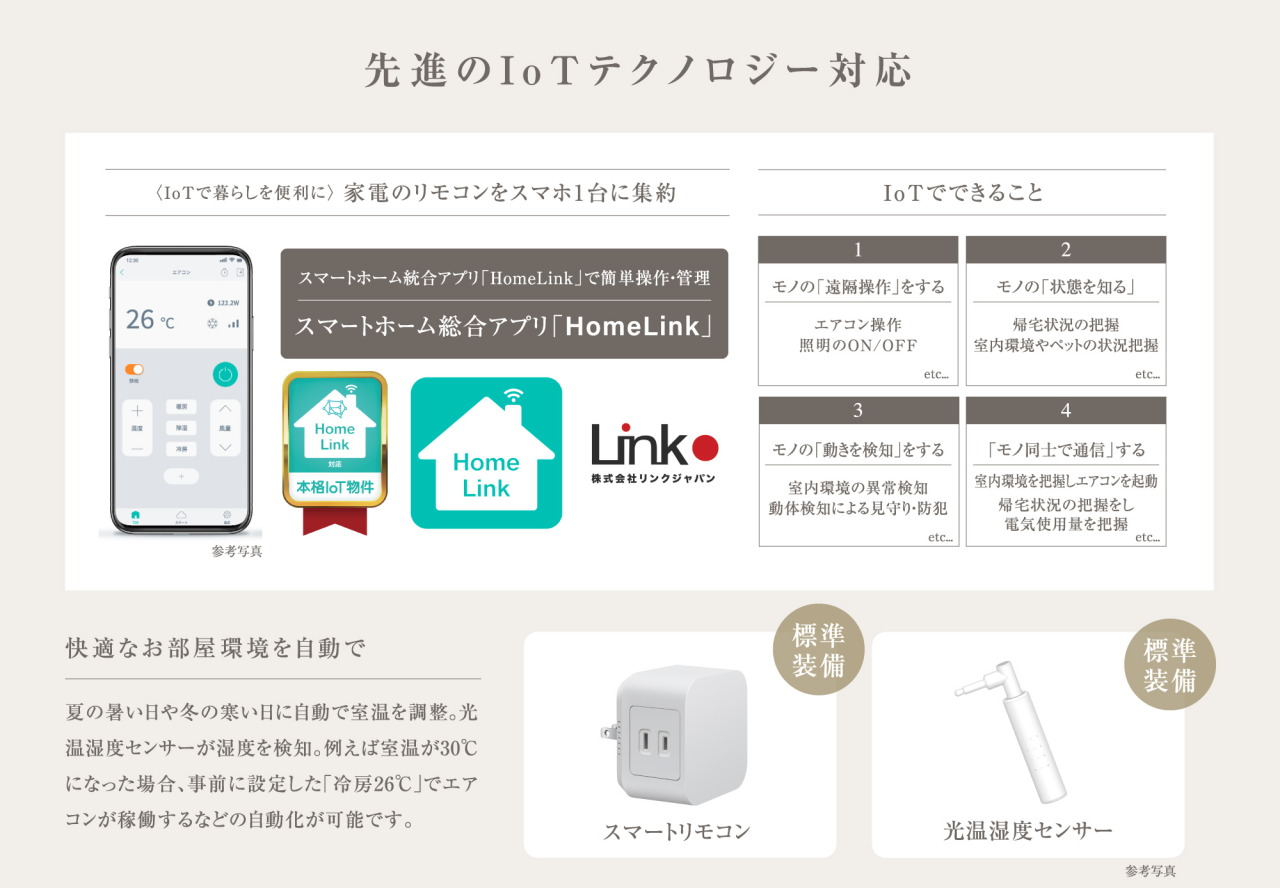 先進のIoTテクノロジー対応