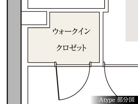 ウォークインクロゼット