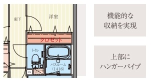 機能的な収納が実現するクロゼットを全タイプに採用