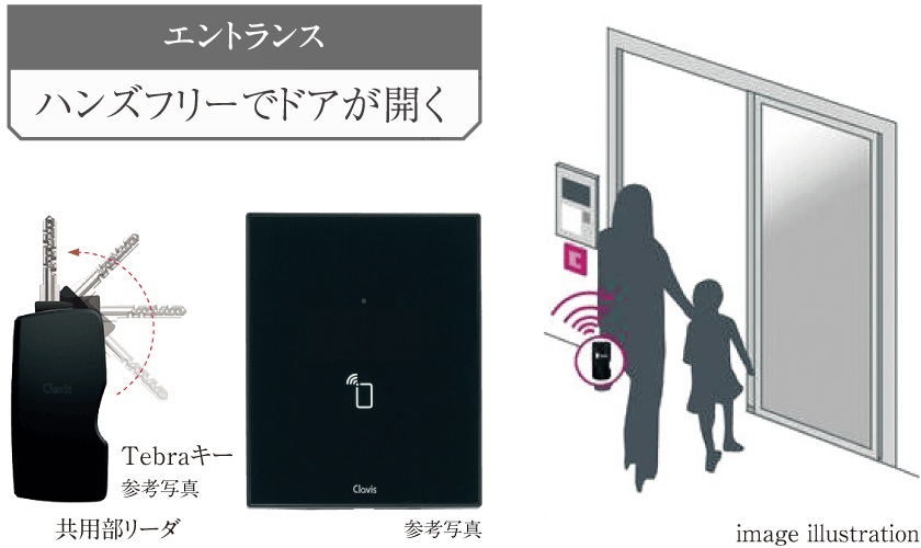 ハンズフリーTebraキー