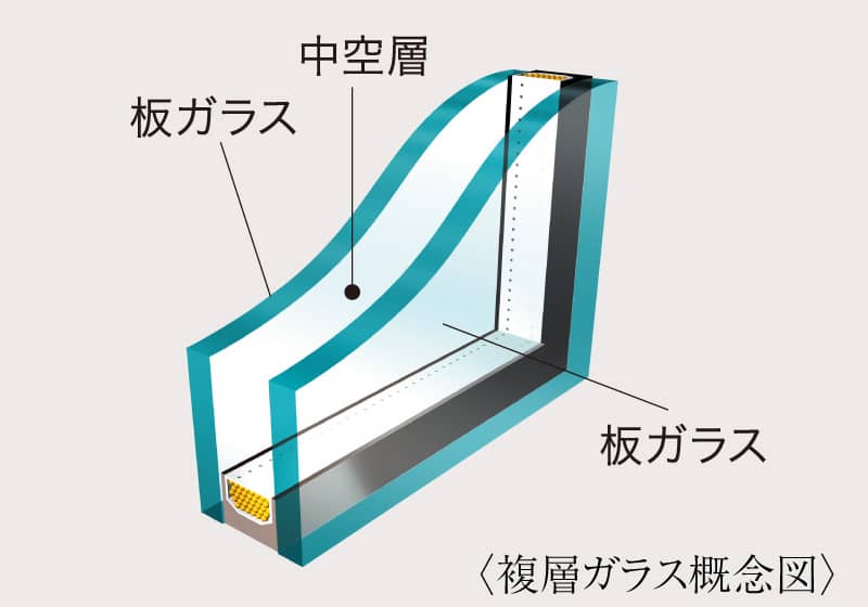 複層ガラス
